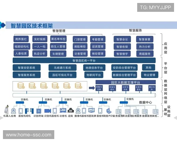 智能化资源配置方案持续优化 推动运营成本进入下行通道